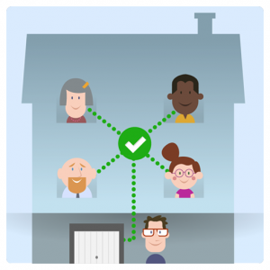 Accord de la copropriété pour fermer parking